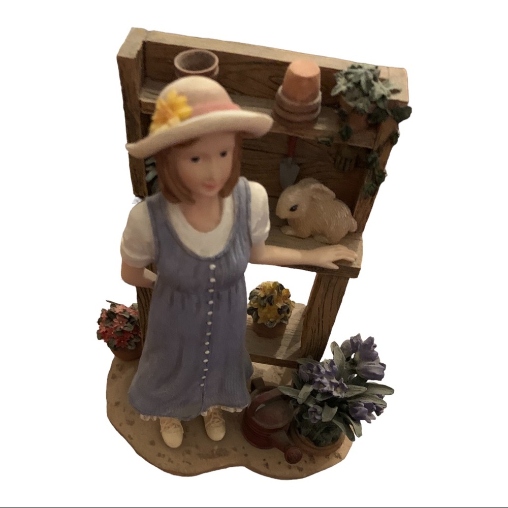Home Interiors & Gifts Penelope’s Travels In The Garden